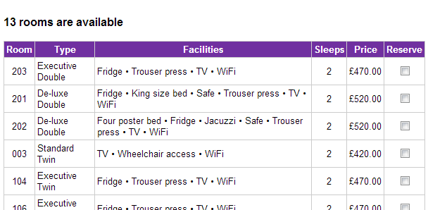 rooms available &copy; B Andrew 2016 