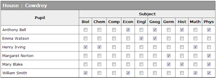 Sample subject choice form &copy; Barry Andrew 2016